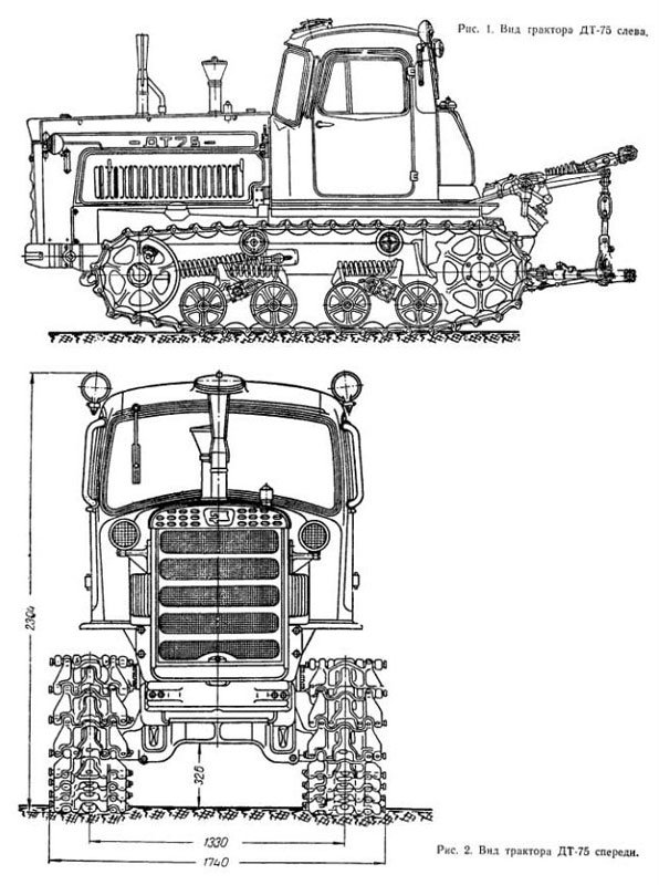устройство ДТ-75