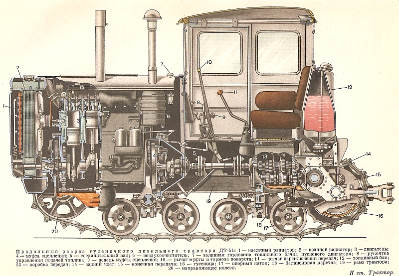задний мост ДТ-75