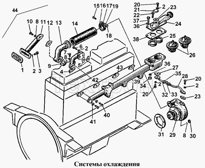 двигатель Д-180